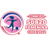 South American Championship Kobiety U20