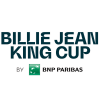 WTA Billie Jean King Cup - Group II