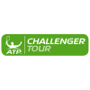 Antalya 2 Challenger Mężczyźni