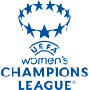 Liga Mistrzów Kobiet