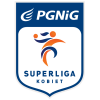 PGNiG Superliga K