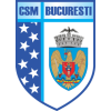 CSM Bucuresti K
