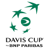 ATP Puchar Davisa - Grupa Światowa I