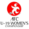 AFC Championship Kobiety U19