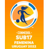 South American Championship Kobiety U17