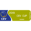 CEV Cup - Kobiety