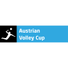 Puchar Austrii Kobiety